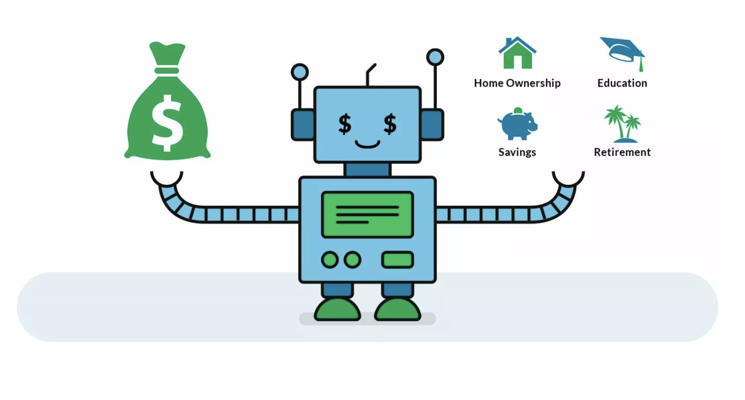 4 Top Benefits of RoboAdvisors for Your Wealth Management Company HT